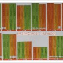 한신더휴아파트 버스정류장 옆 이미지