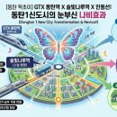 북광장공인중개사사무소 | GTX 동탄역 X 솔빛나루역 X 인동선! 동탄1신도시의 눈부신 나비효과(ft. 나비처럼 훨훨 오른다올라..)