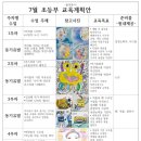 흙과종이미술학원