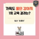 덕소로71번길 20-7 네이버블로그
