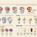 청달방디저트
