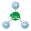 주식회사 에바다 이미지