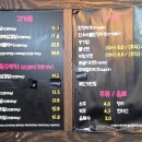 산소를품은고기 이미지