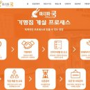 클릭쿡