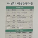 방배4동 주민센터 이미지