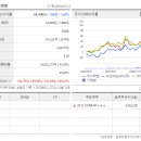 (주)하이텍팜 - 16136 | (주)하이텍팜