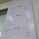 배미 꼬마김밥 네이버블로그