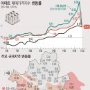 금호종합 건축사 사무소 이미지