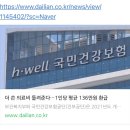 [공유] “본인부담” 초과한 의료비 돌려준다 신청… 175만명에 2조3860억원 환급 이미지