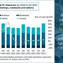 8% PC 이미지