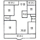 경인선 개봉전철역 이미지