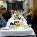 체스어디까지해봤니? 이미지