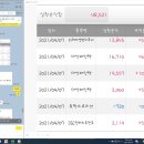 주식회사 안목고수
