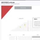 스마일애견미용 이미지