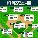 뎁스 이미지