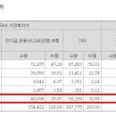 (주)아이엠티 이미지