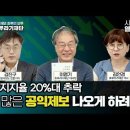 [특별기획] 강진구의 인사이트-지지율 20%대 추락, 더 많은 공익제보 나오게 하려면… 호루라기재단 이영기 이사장&amp;김언경 이사 이미지