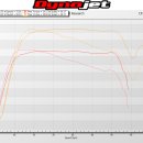 머쉰제이알 이미지