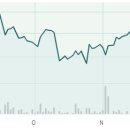 창조전기 이미지