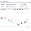 우주상회 이미지