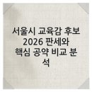 일선종합인쇄 | 서울시 교육감 후보 2026 판세와 핵심 공약 비교 분석