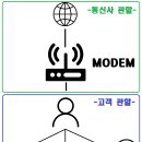 신명네트워크 이미지
