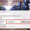 숭의기업