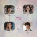 [tvN/넷플릭스/드라마] 사랑의 불시착 후기 및 리뷰