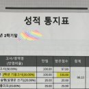 실력쑥쑥국어LAP