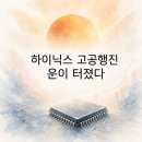 삼성여행사주