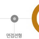 (주)면사랑
