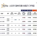 소리샘 보청기 중랑점 이미지