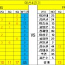 일산체육관 이미지