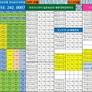 원어민 일본어회화 기초 이미지