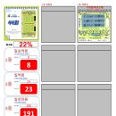 GS25송내점 이미지