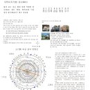 천운합금 티스토리