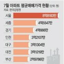 정씨넷 | 2020년 08월 27일_뉴스 스크랩