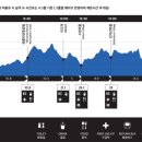 장수종합경기장 이미지