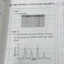 문제편 1권 4장 p.37 45번 이미지