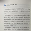 궁금한 키, 궁금한 사춘기 이미지