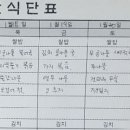 시내버스구내식당 이미지