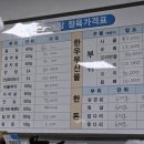 숙이정육점
