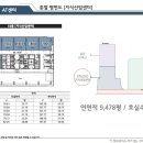 AT센터 Daum카페