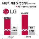 공간이유 이미지