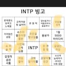 빙고 - 동구 중앙대로180번길 12-6 | 빙고