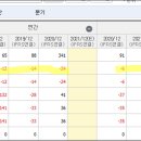 엔케이엠알오 이미지