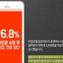 앤잡코리아 이미지