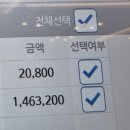 일상 # 여성 종합건강검진 검사항목 리스트와 검진후기
