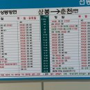 상봉에서 경춘선 중앙선 열차시간표 이미지