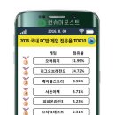TOP피시방 이미지